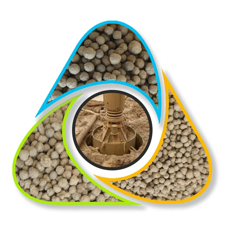 The manufacturer supplies bentonite particles clay balls and bentonite for directional tunneling of shield tunneling slurry