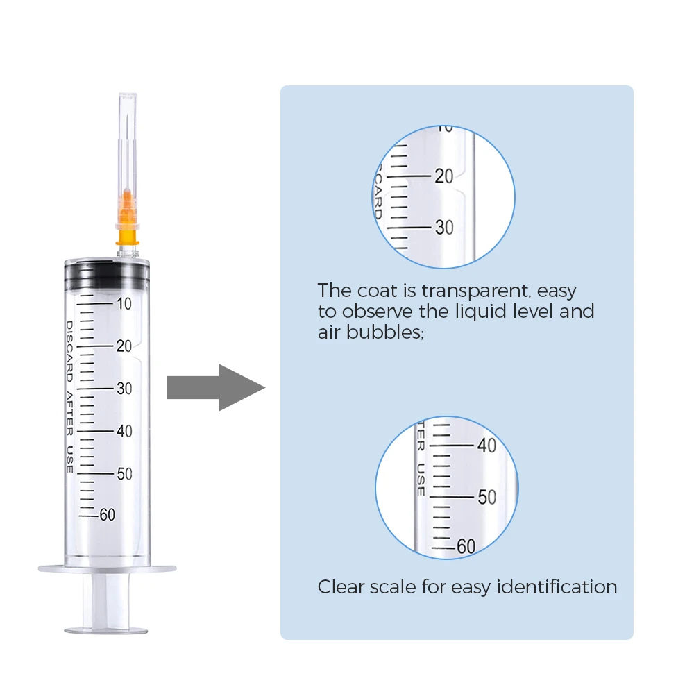 2024 KDL CE ISO Wholesale Customized OEM Disposable 2ml Syringe with a Needle 0.6x25mm For Veterinary Use