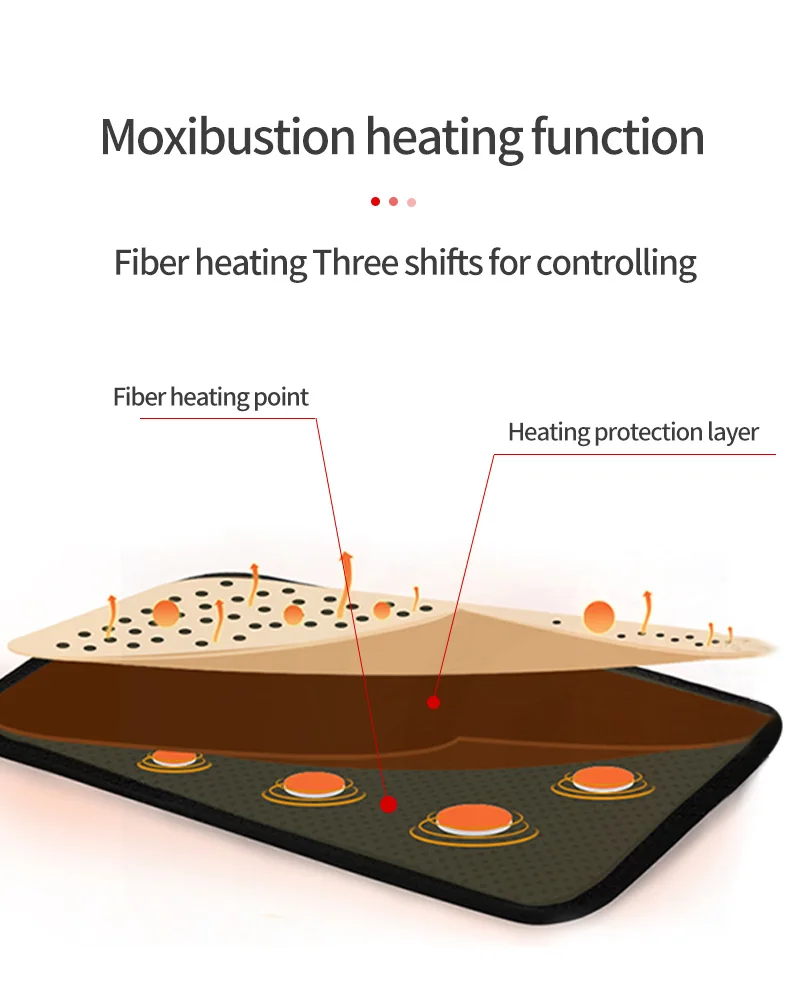 Heating wraps portable rechargeable battery heating waist heat therapy massage