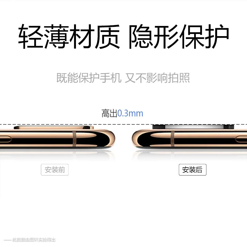 Защита объектива задней камеры для iPhone 11 Pro, Модифицированная Защита объектива камеры для iPhone X XS MAX, модуль наклейки для камеры