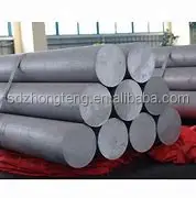 ASTM 1060 2A12 2024 3003 4A01 6026 6061 5083 5A05 7075 alloy aluminum round  bar