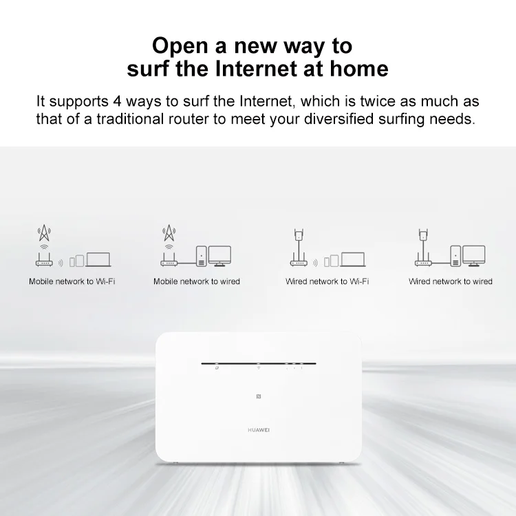  Huawei мобильный маршрутизатор 4G Wi-Fi беспроводной CPE B311B B311B-853 Cat4 Cat 4 слот для карт Nano Sim точка доступа NFC аппарат не привязан к оператору сотовой связи из хлорированного