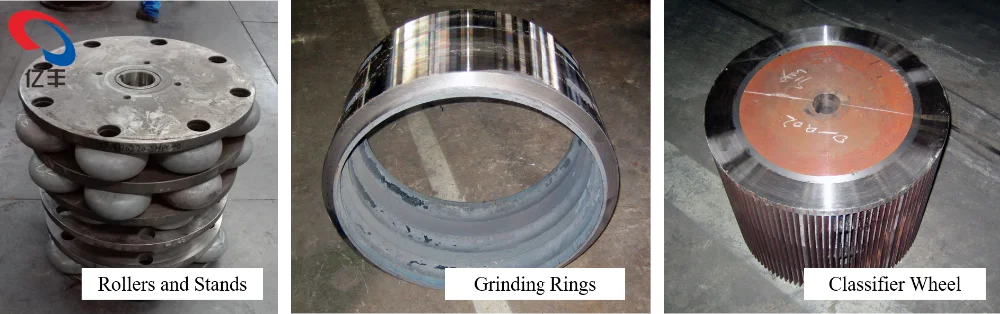 GCC/calcium carbonate superfine powder/YFM-198 advanced grinding mill/ultrafine grinder