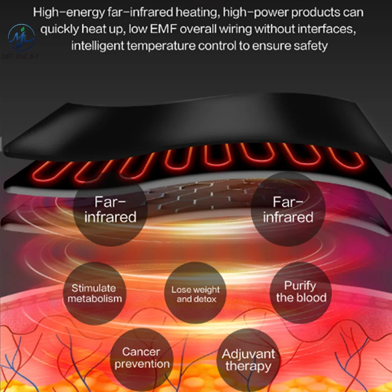 Mejinlay Infrared Heating Sauna Blanket House Beauty Use Salon Spa Sauna Slimming Blanket