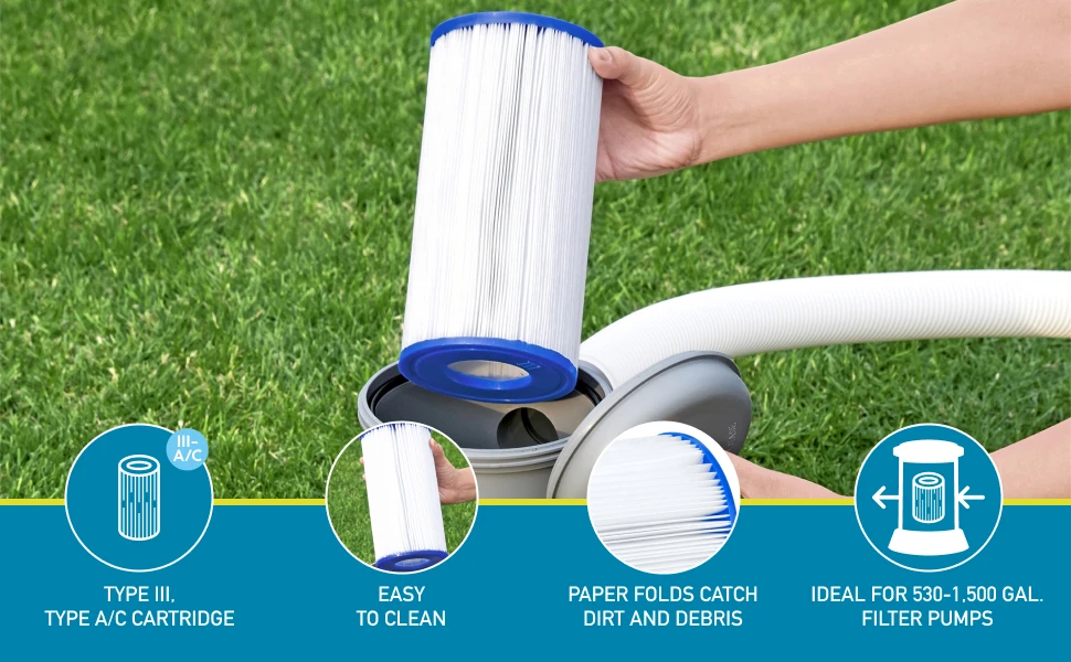 JC Customized Logo Flowclear Filter Cartridge Type III / AC For Use in Most Pool Filter Pumps