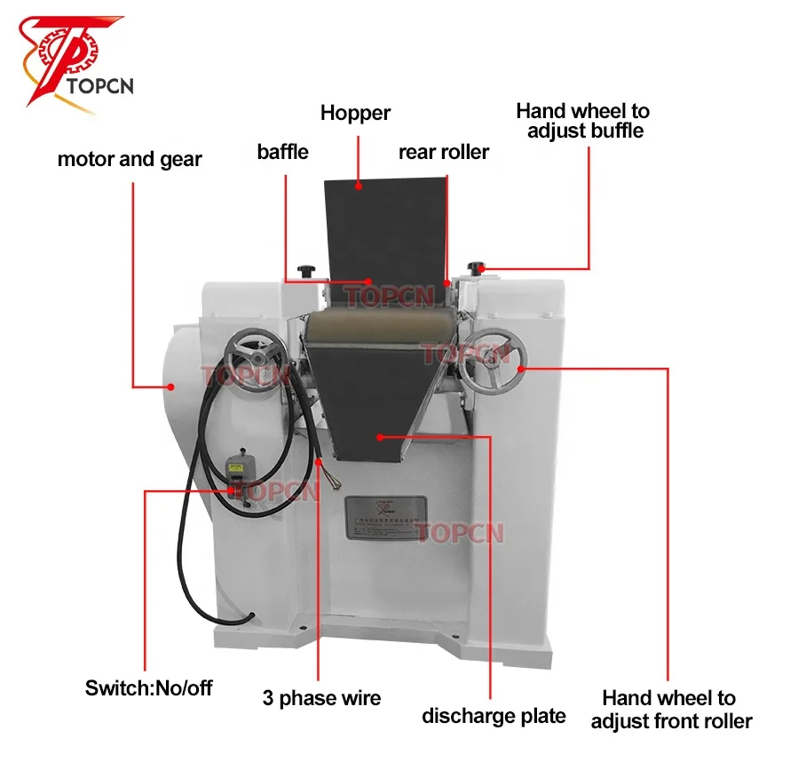 TOPCN Тройная машина для измельчения мыла