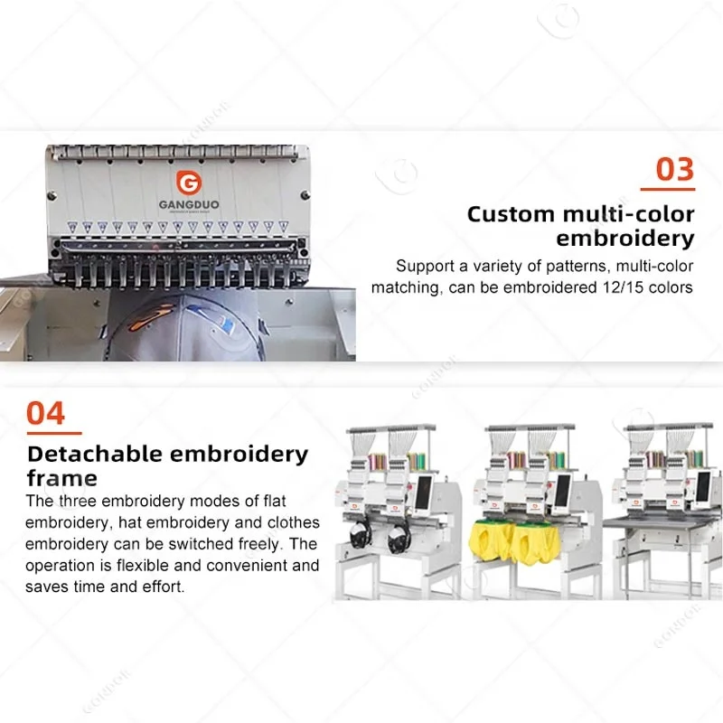 Maquina De Bordar Bordadora Industrial De 2 Cabezales Cab 15 Hilos 2cabeza Alfa En U.S.A