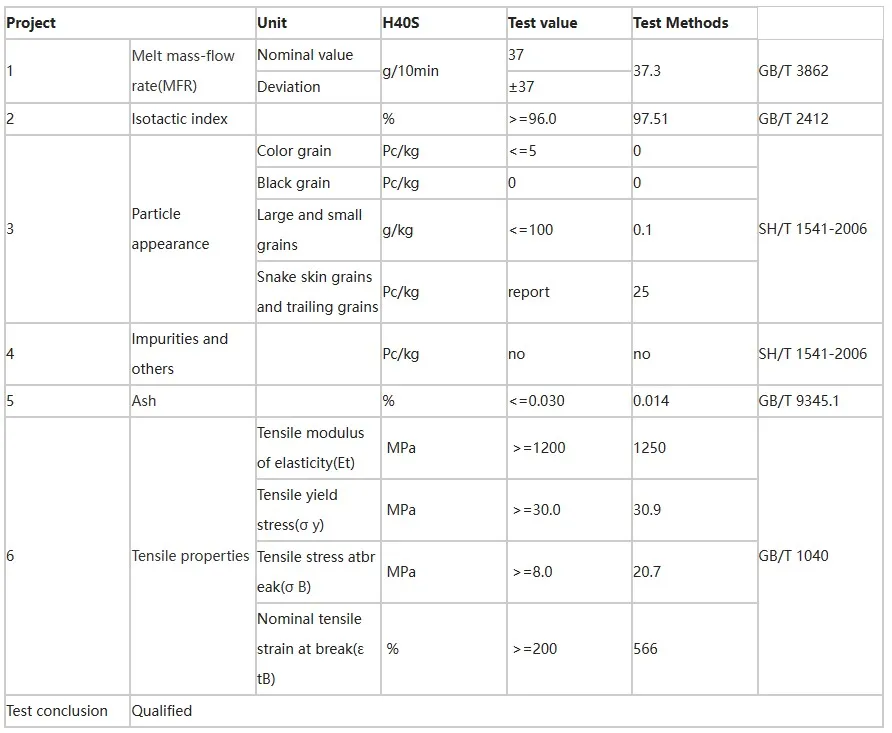 Recycled Particles PP Resin Polypropylene Granules Recycled Pellets Virgin Plastic Raw Materials