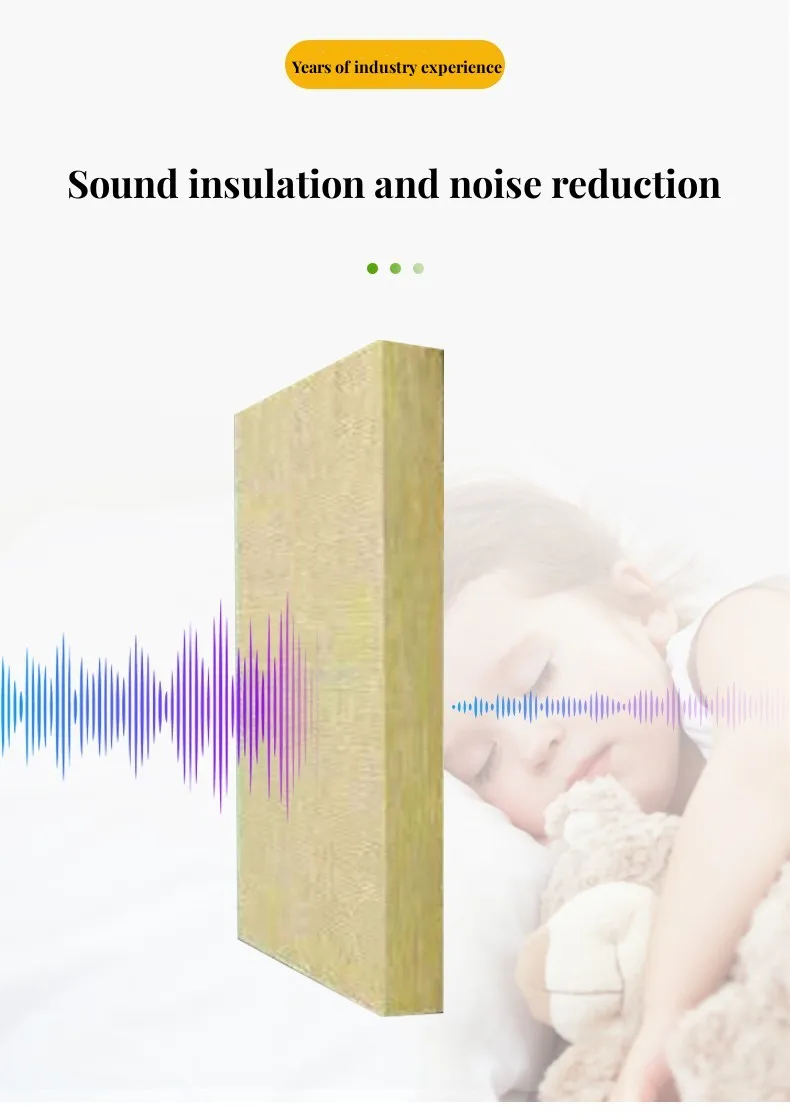 Высококачественная усовершенствованная сэндвич-доска из минеральной ваты эффективный контроль шума в городских районах