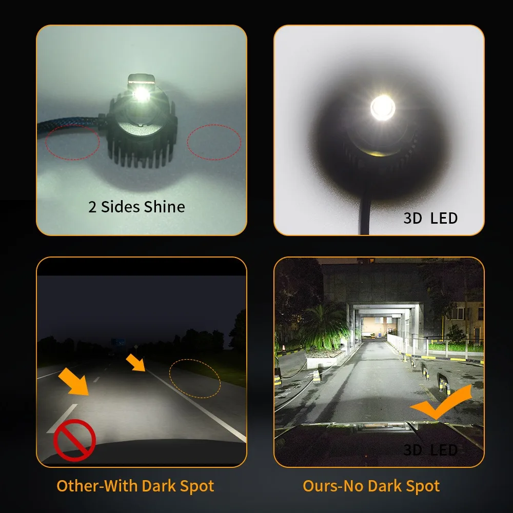 8-sided 360luminous LED car lights R8 car LED headlights H7 H4 H1 headlights exclusively for 12V