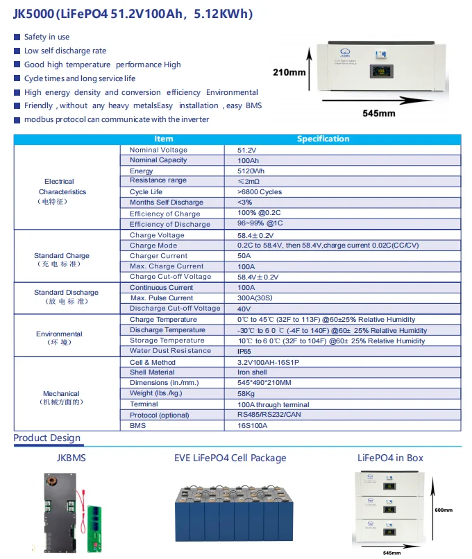 Jkbms Lithium ion battery 24V 48v 200ah byd Lifepo4 Battery Pack Solar with LCD display for Energy storage battery