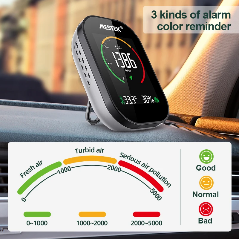 Mestek Three Color Bar Digital Sound Double Alarm 3 in 1 CO2 Meter USB CO2 Monitor Meter Real-time 400~5000 PPM CO2 Meter