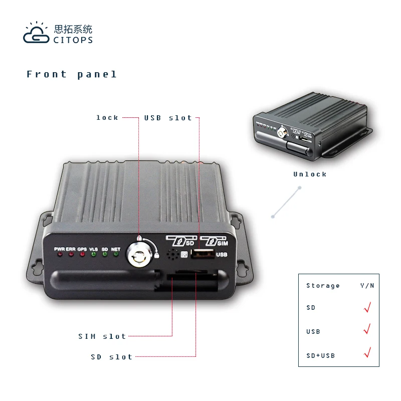 Горячая продажа портативный мини Мобильный DVR грузовик мониторинга 4CH SD карты