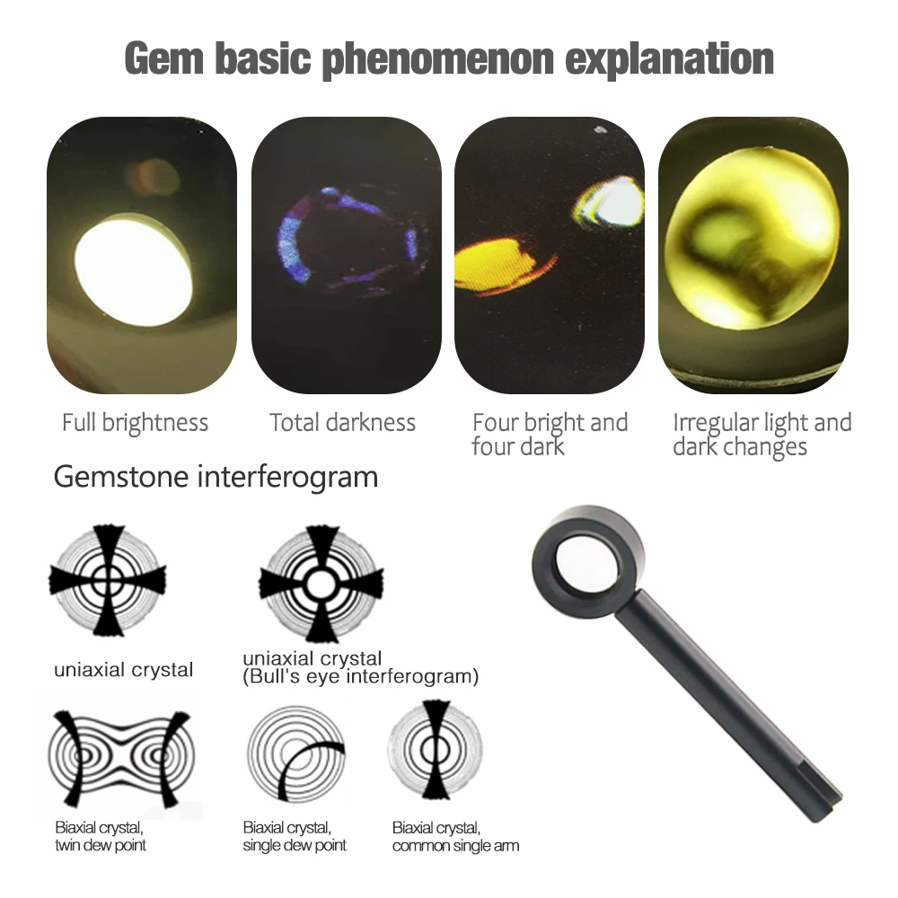 Polarizing plate desktop type gem Polariscope white desktop with conoscope