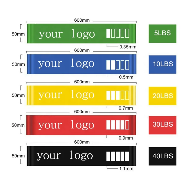 Hot Selling Eco Set Of Latex Thera band Resistance Bands Set Rubber Resistance Loop Exercise Bands For Home Fitness Stretching