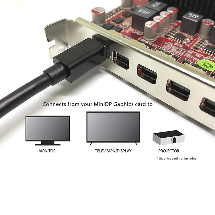 High Cost Performance wholesale Active Adapter Abs Displayport Cable Mdp To Dvi Converter