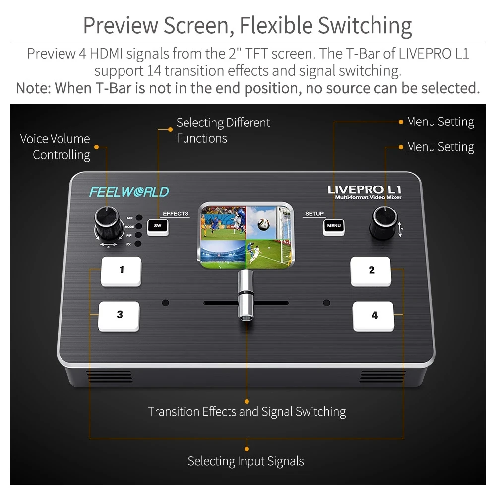 FEELWORLD LIVEPRO L1 Multi-format Video Mixer Switcher 4 HD-MI Inputs Multi Camera Production USB3.0 For Live Streaming