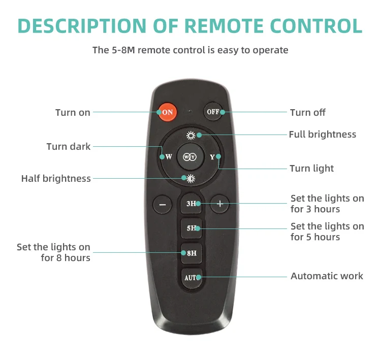 HOMBO Waterproof  remote control 20w 40w 60w 90w 120W 150W 200W 300W all in one  solar street lights