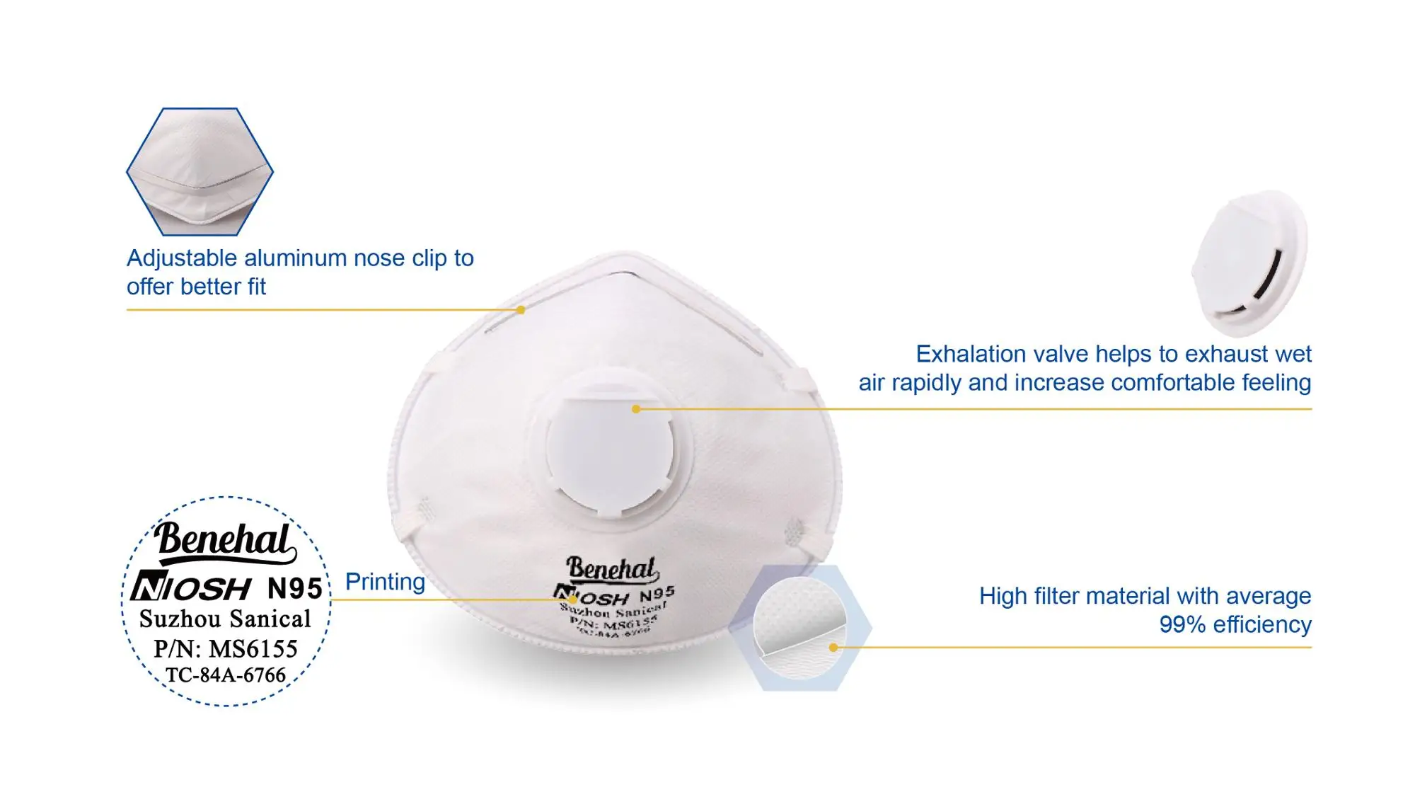 Beneha cup shape CE ffp2 face mask with valve