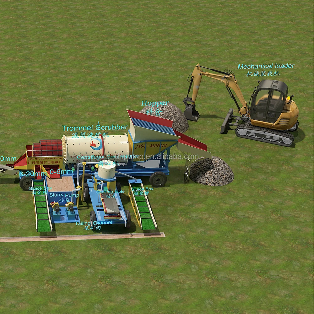 10-30 Tons Placer Gold Separation Plant Small Scale Mobile Gold Processing Plant