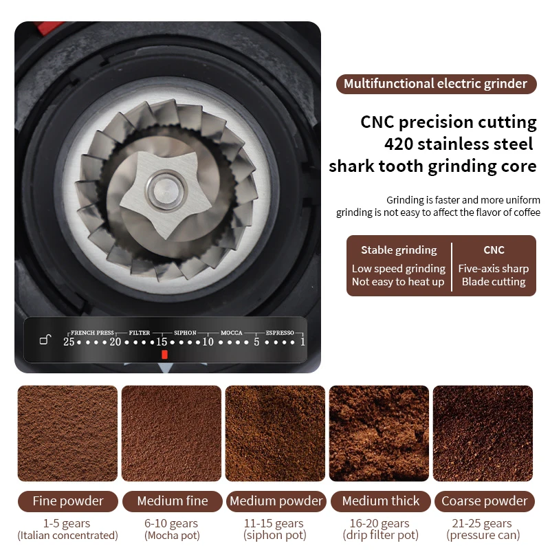 Professional bean grinder  220V Commercial coffee bean machine home use Commercial espresso coffee grinder