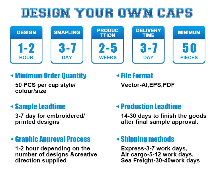 Baseball Caps Two Colour Cycling Baseball Caps Picture Baseball Cap Action Camera