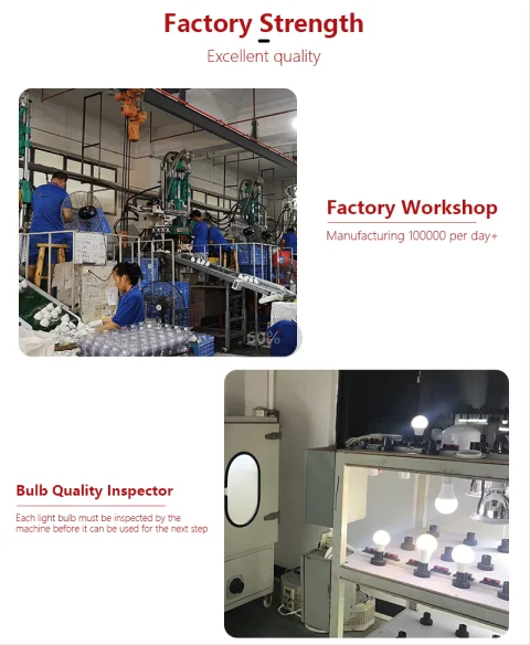 CHZM DC12V 24V 220V 110V 30W 50w 100w 200w Outdoor  waterproof IP66 led solar spotlight