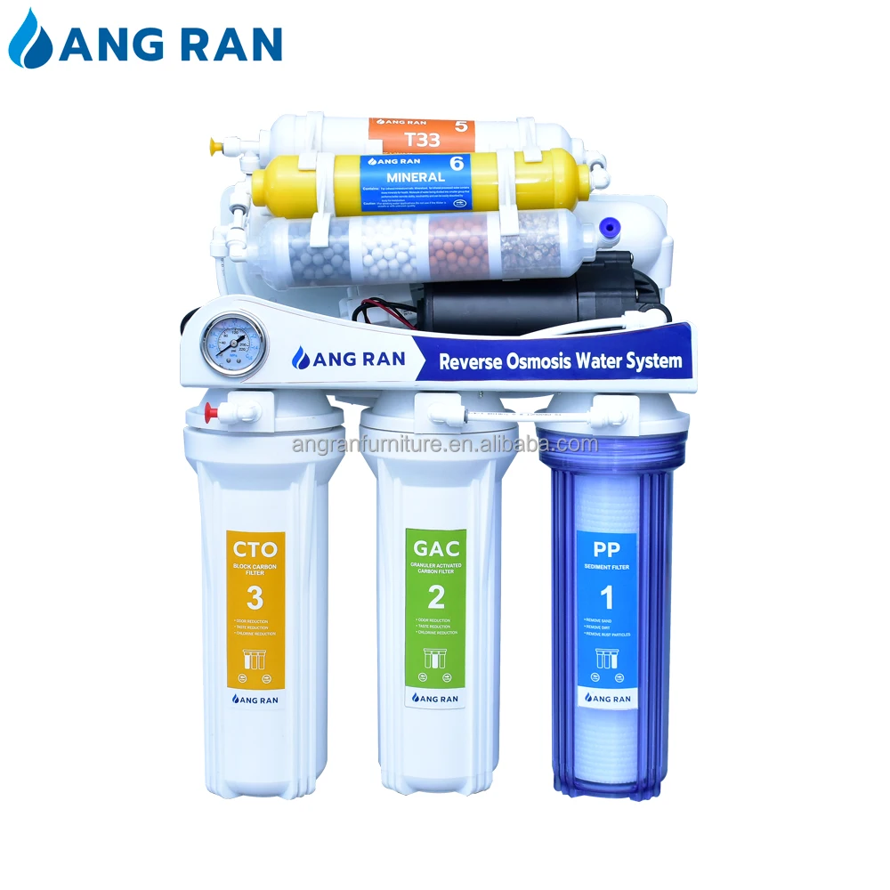 Water Ro Water Treatment Machine Equipment System Plant 5 Stages Reverse Osmosis System Ro System