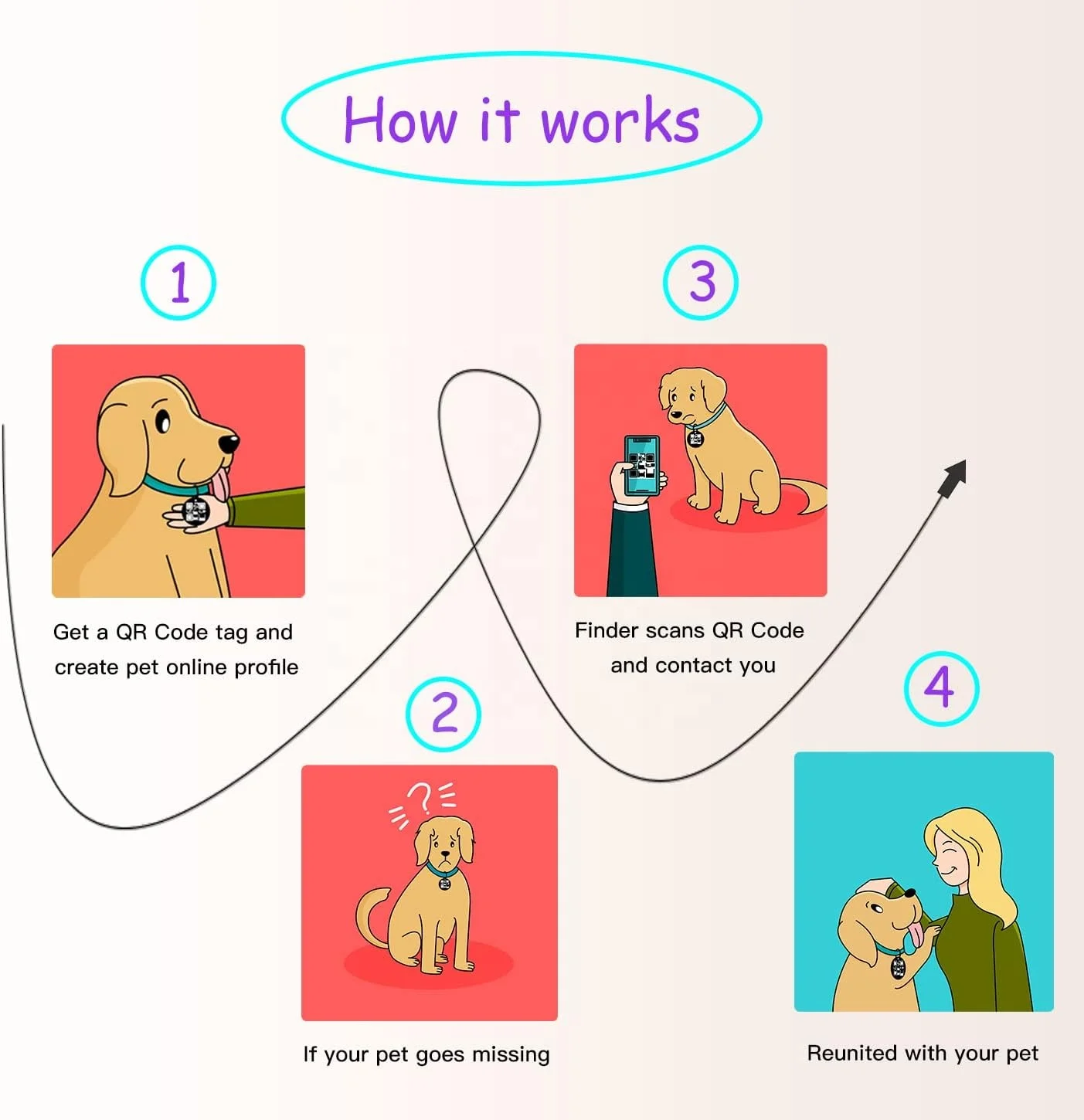 wholesale custom slides on qr code dog holder collar pet id dog name silicone name tag cat id tags dog tags for engraving