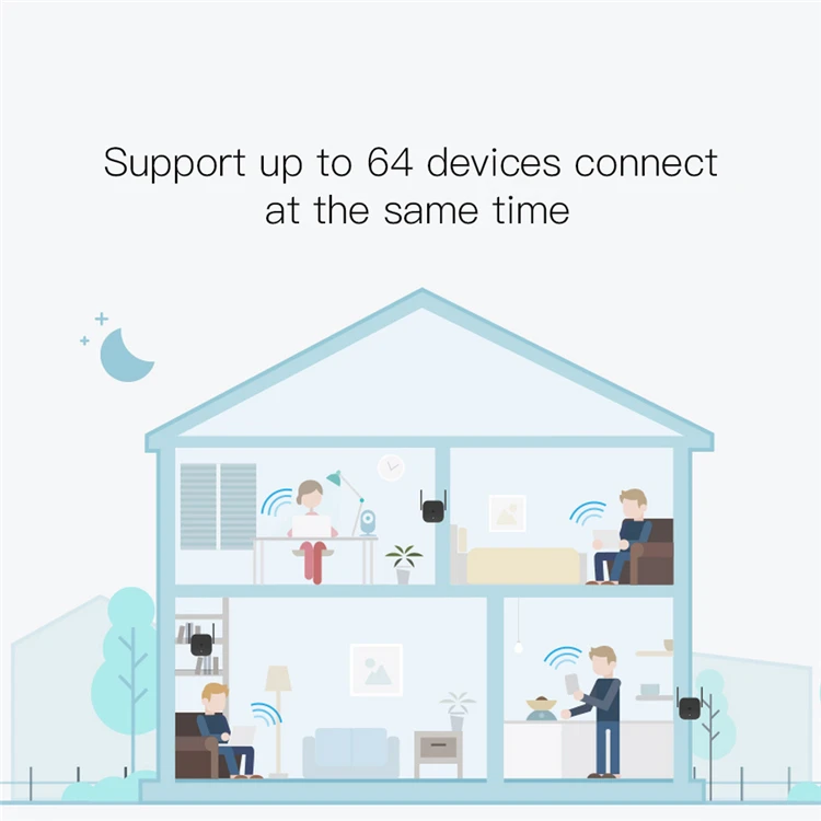 Xiaomi Original 300Mbps Wireless WiFi Amplifier 2x2 dBi Antenna High Efficiency Mi Wifi Repeater