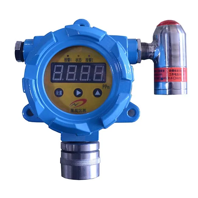 TR-1000 Professional Chemical Plant  Ammonia Gas Meter
