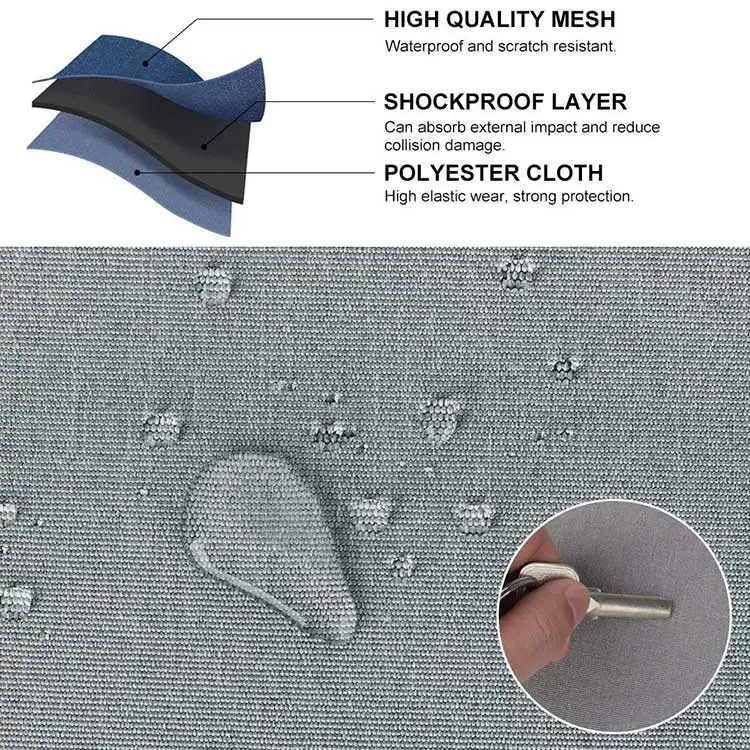 Electronic Accessories Cable Organizer Bag Travel Pouch Storage Bag for Memory Cards Detachable Large Capacity Bag