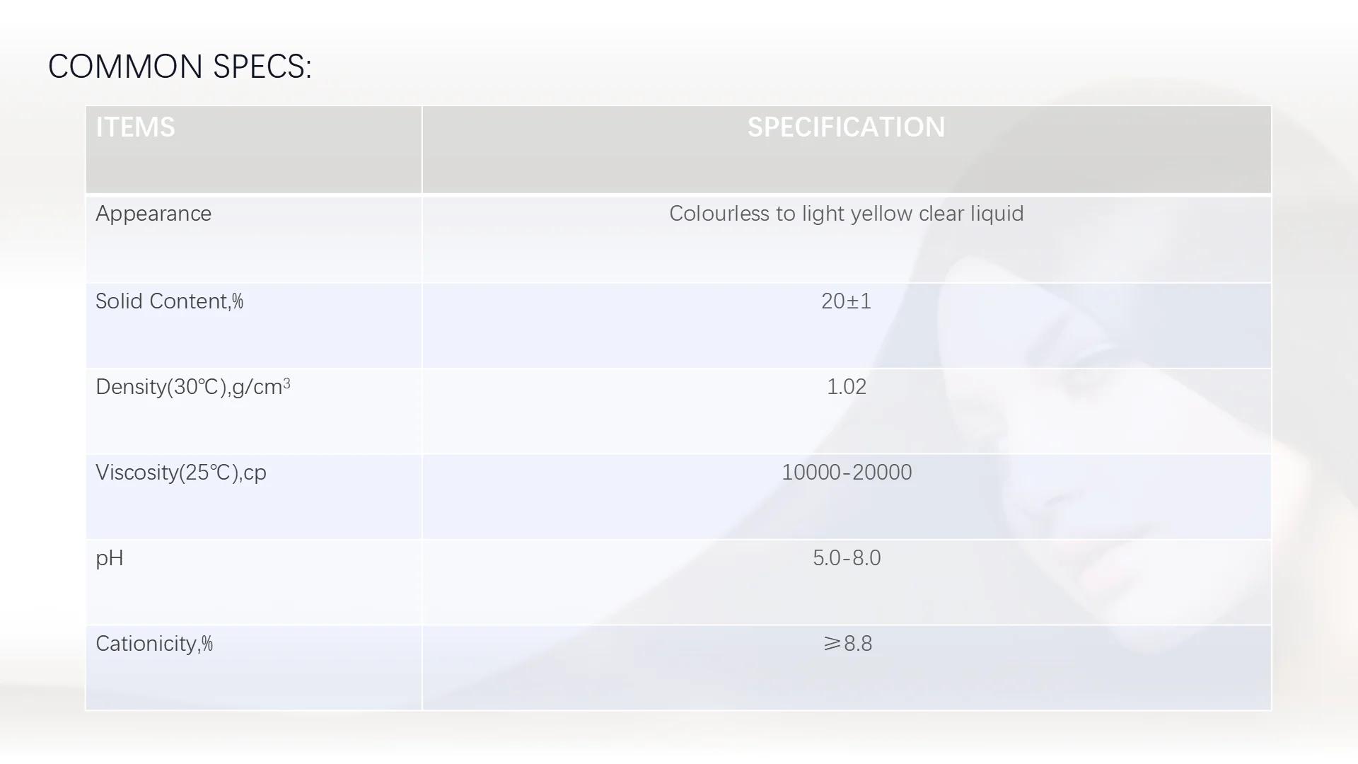 [HOSOME]POLYQUATERNIUM-7/DMDAAC acrylamide copolymer/M550 as conditioner/antistatic agent for shampoo/cosmetics cas 108464-53-5