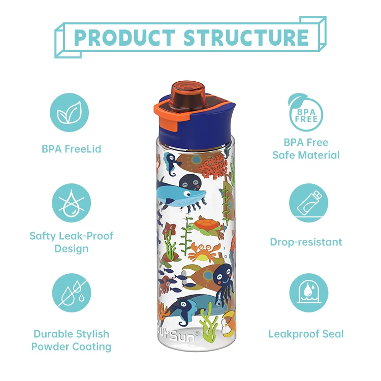 New Design Wholesale Custom Tritan Transparent Plastic Sports Water Bottles For Kids