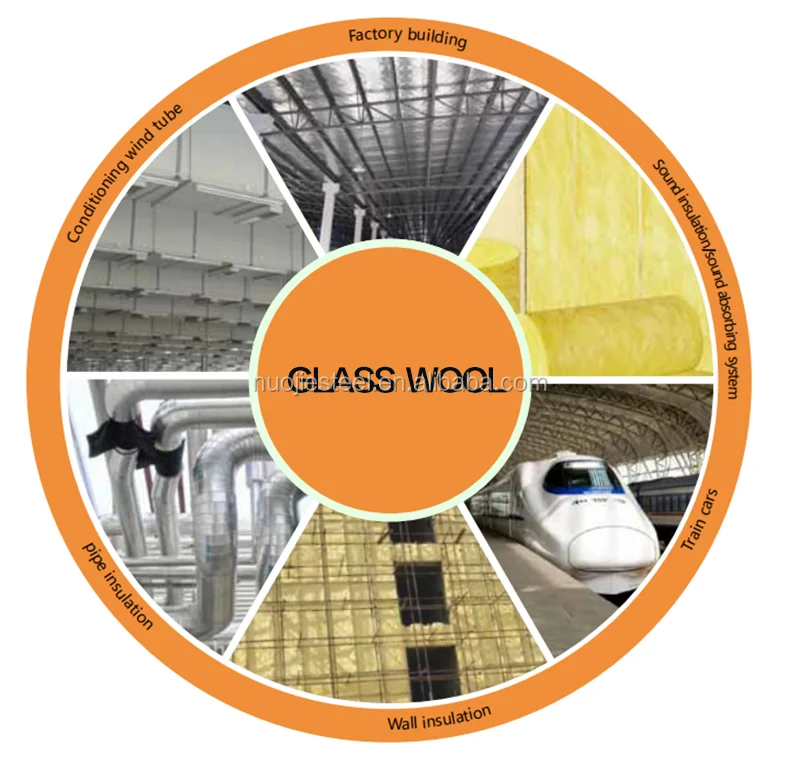 Изоляционные