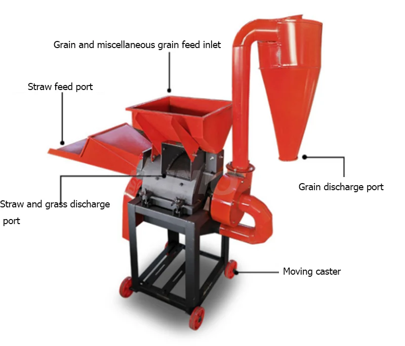 Animal Feed Processing Crushing Machine Self Priming Corn Crush Cattle and Sheep