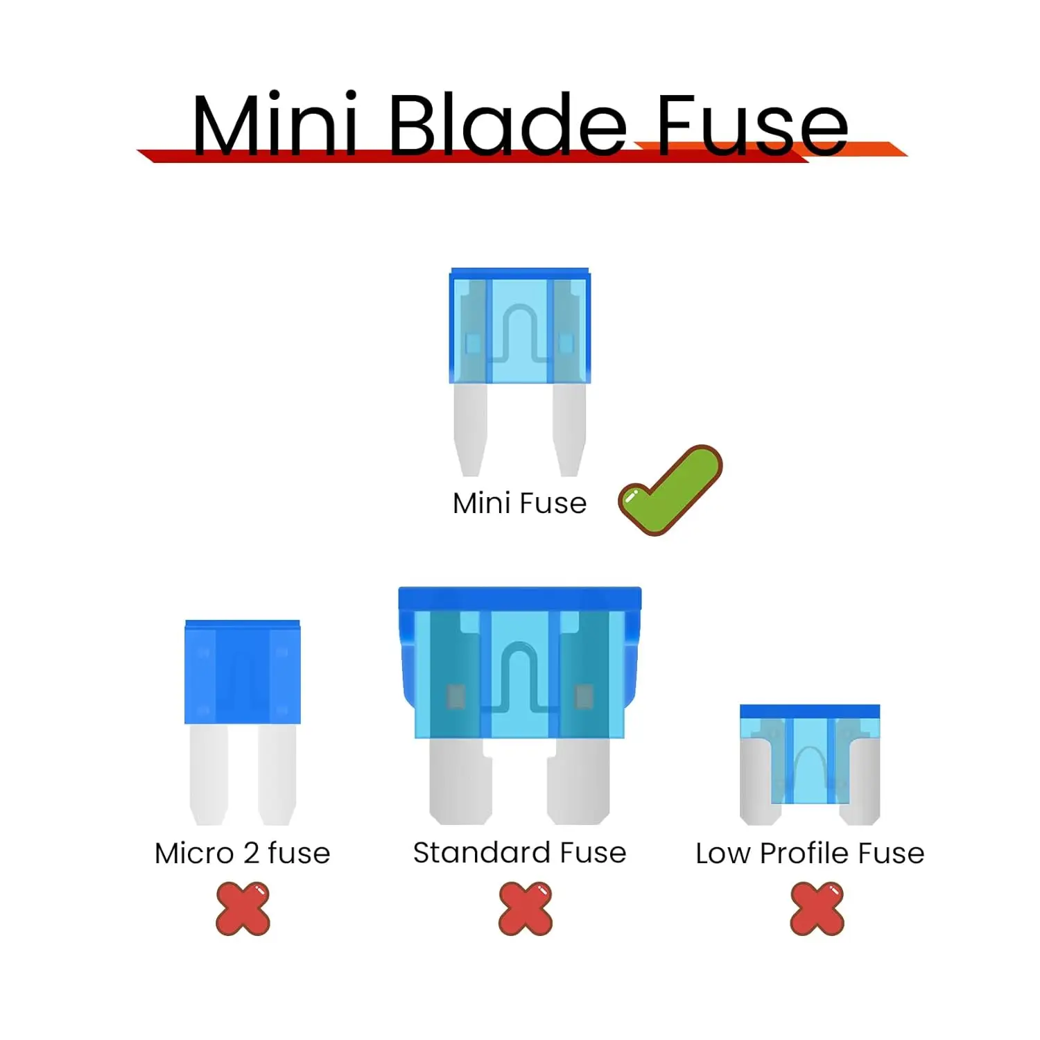 Automotive Mini Car Replacement Fuses, Blade Fuse for Car/RV/Truck/SUV/Motorcycle/Boat