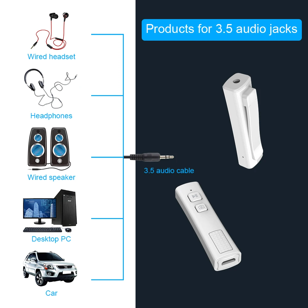Лидер продаж Bluetooth-приемник I-Link для автомобильного приемника беспроводной аудиоадаптер 3 5 мм ТВ автомобильной звуковой системы