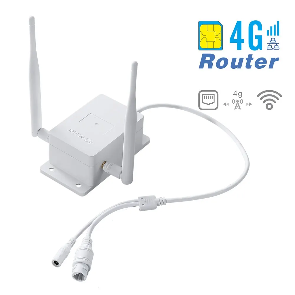 4G/3G/2G Connectivity Wifi Industrial Bonding Router 4G Sim card wifi router for cctv security camera