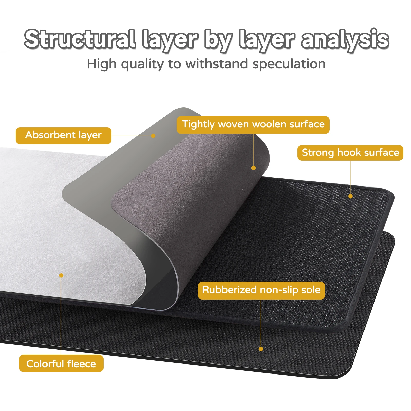 Scratch resistance Removable replaceable Custom Logo Pet Bed Anti-SlipTraining Pad Bowl Food Feeding Mat with Rubber bottom