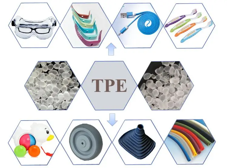 Custom made tpe granules  High resilience  tpe for Yoga Mat TPE thermoplastic elastomer