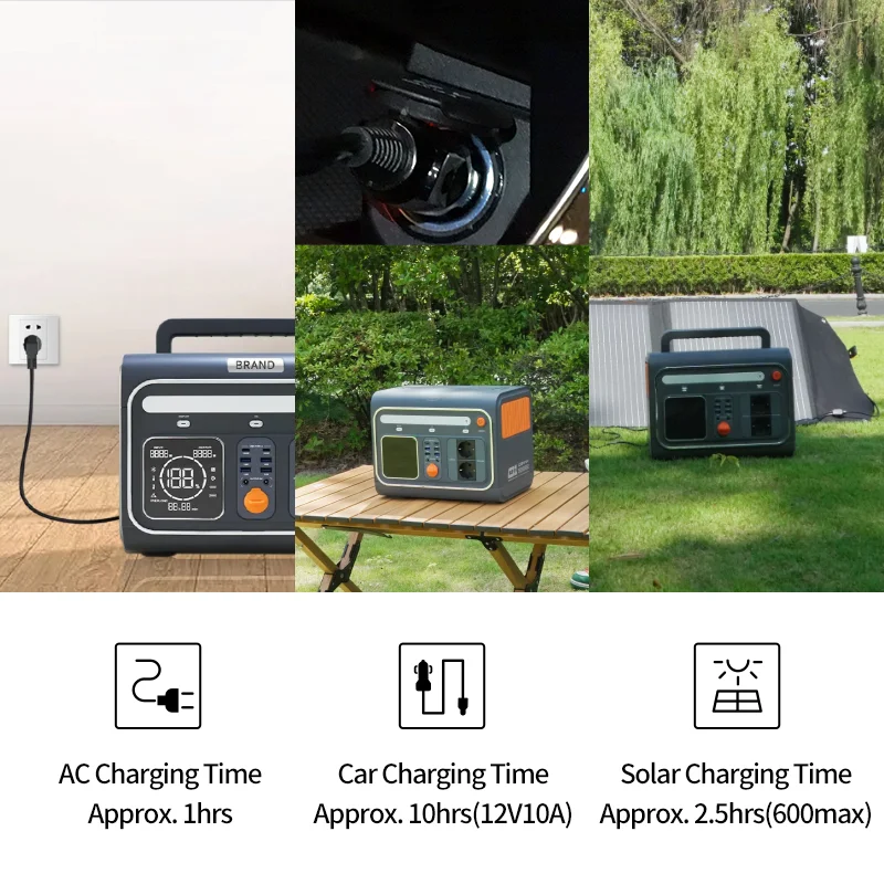 1200W/1024Wh emergency power supply for power outage portable power station for camping and outdoor