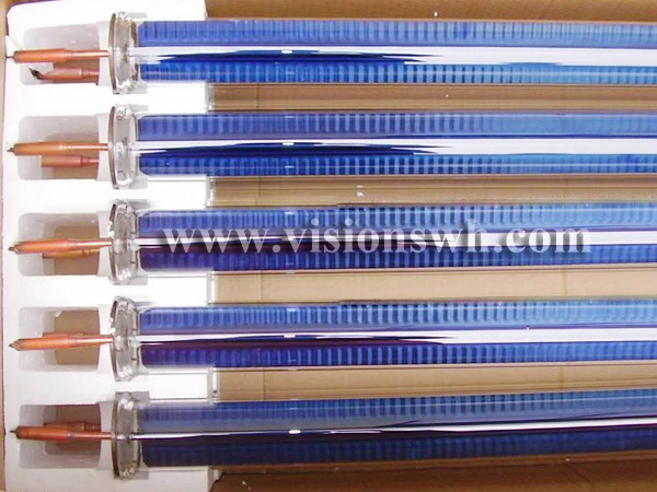 Most Efficient High Temperature Solar Thermal Collector