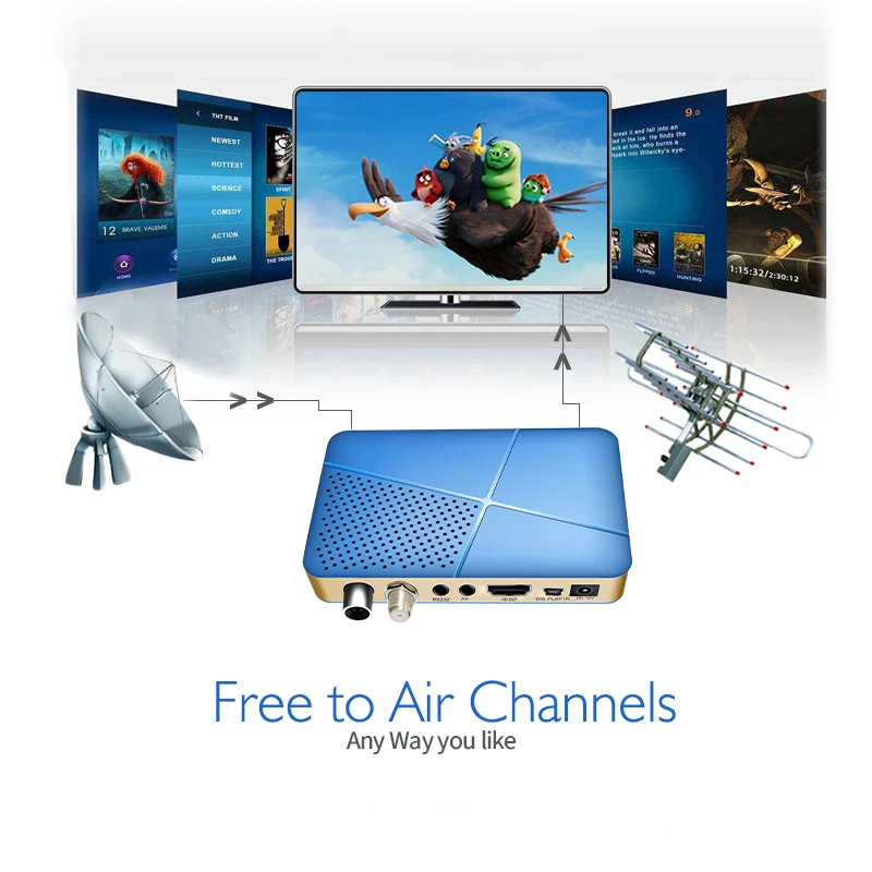 Mini Combo DVB T2+S2 TV Receiver Double Tuner Full HD FTA PVR Multi Channels