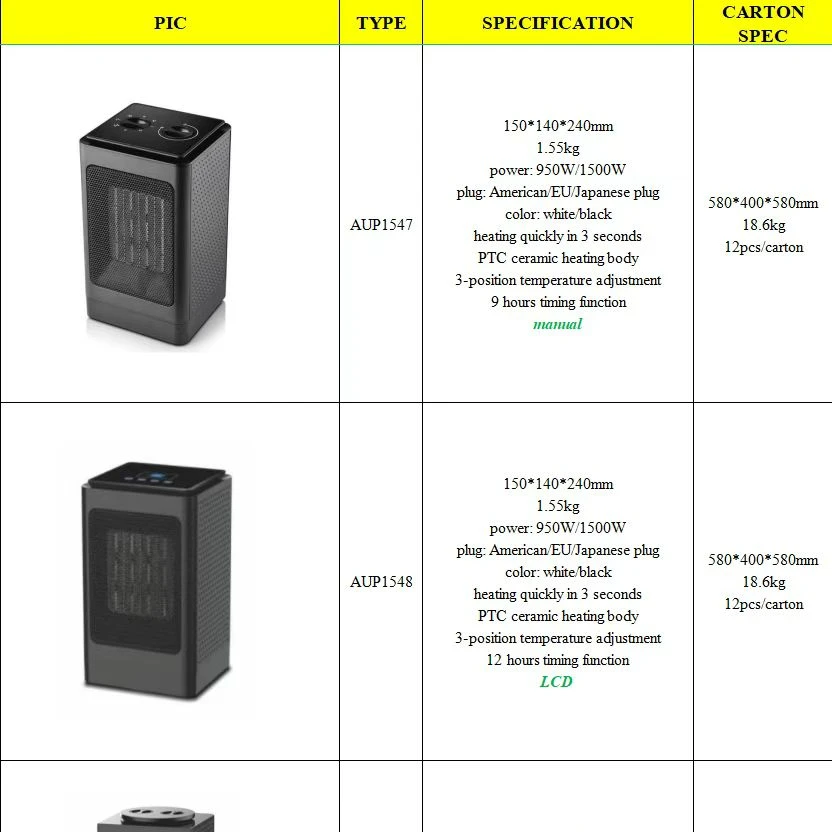 UK Exclusive Room Plug In Electric House Cooling Fan and Heater Cheap Heaters