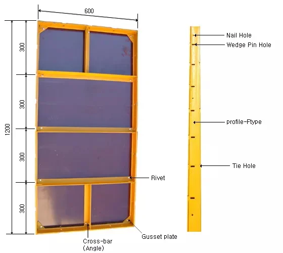 construction materials concrete forms formwork for construction concrete