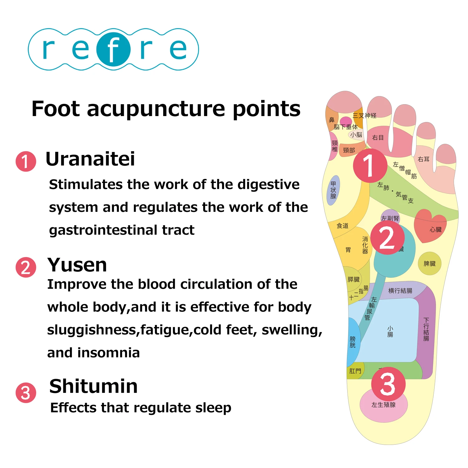 High quality thick durable sole reflexology foot massage home slippers eva