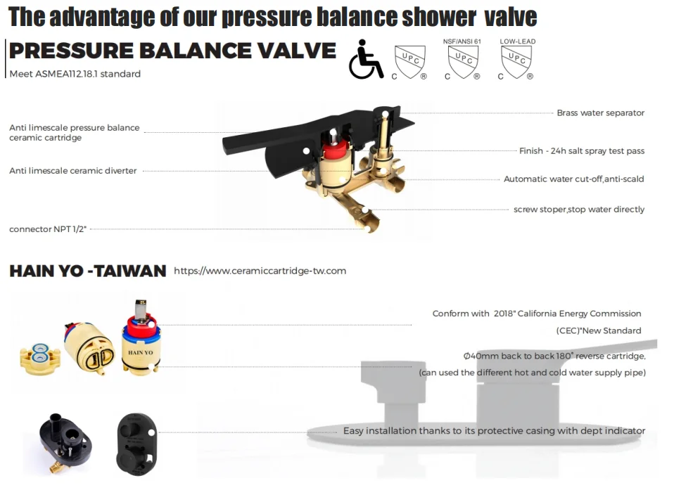 Square Style Two Function Brushed Nickel UPC SEU Modern Concealed Wall Mount Rain Bath Pressure Balance Shower Set for Bathroom