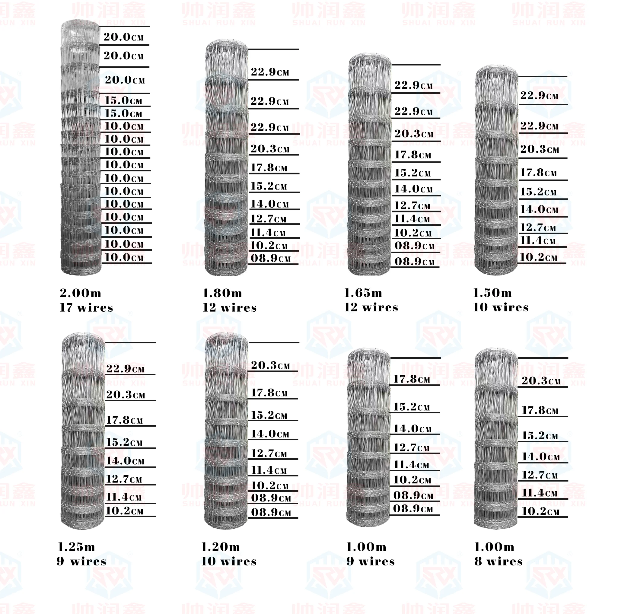 China Factory Customized Size 4/5/6ft wire mesh livestock goat sheep cattle fence For farm horse veldspan game fence