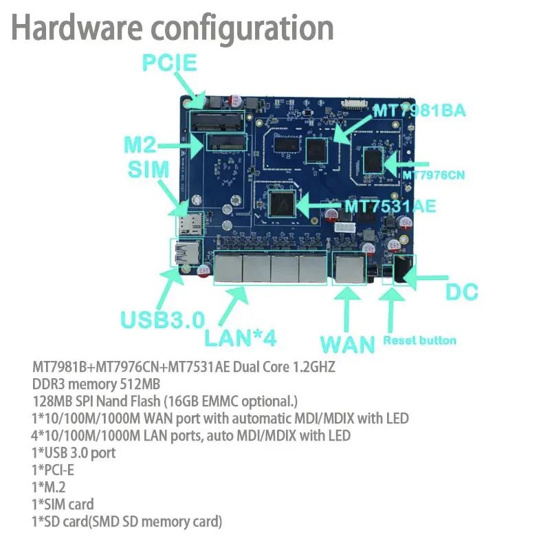 USA Hot Selling 5G WIFI Router HC-S400 Openwrt MTK7981 AX3000 128 Users Wifi6 External Antennas X62 SA NSA sim card router
